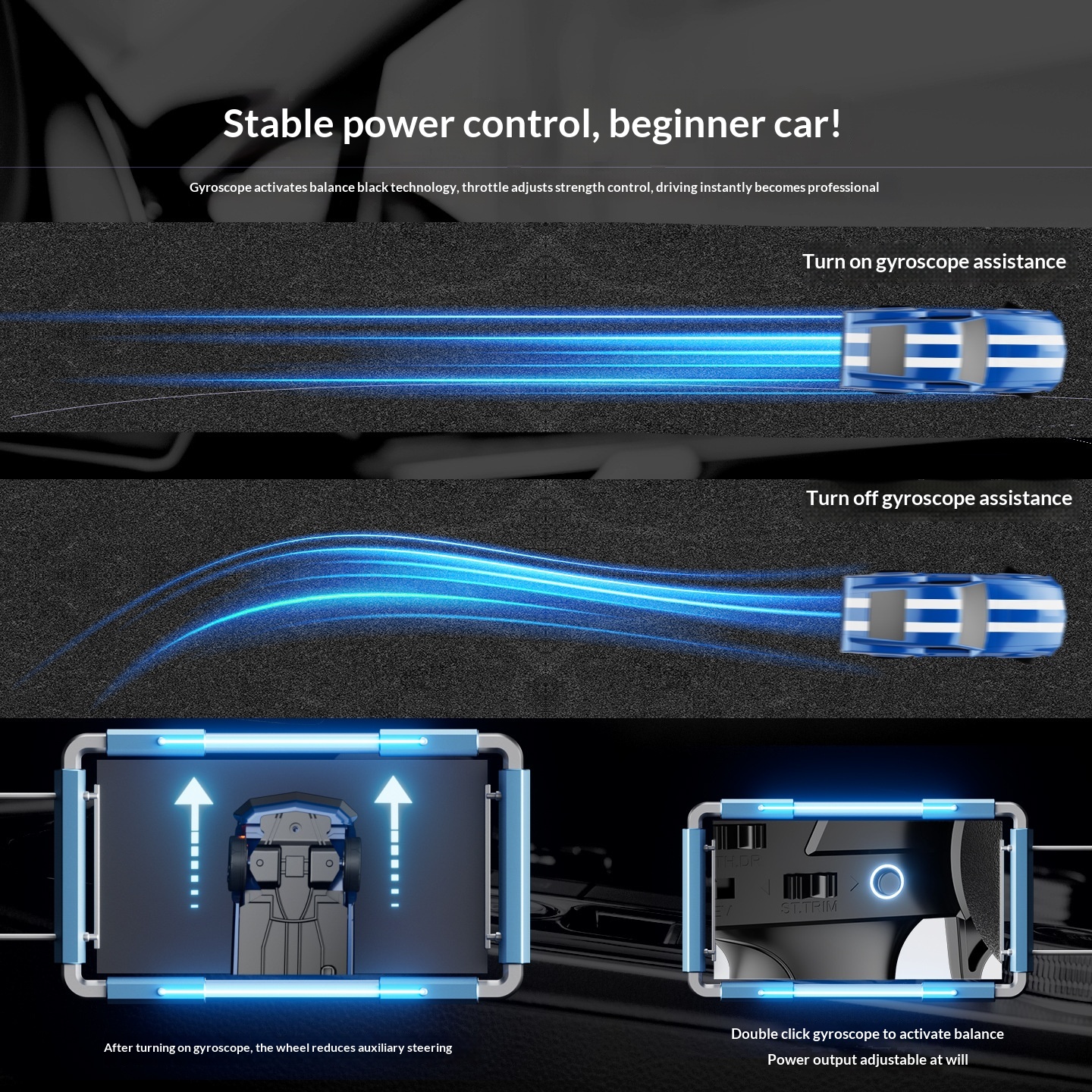 Orans RC 4WD Full-Size Remote-Controlled Car