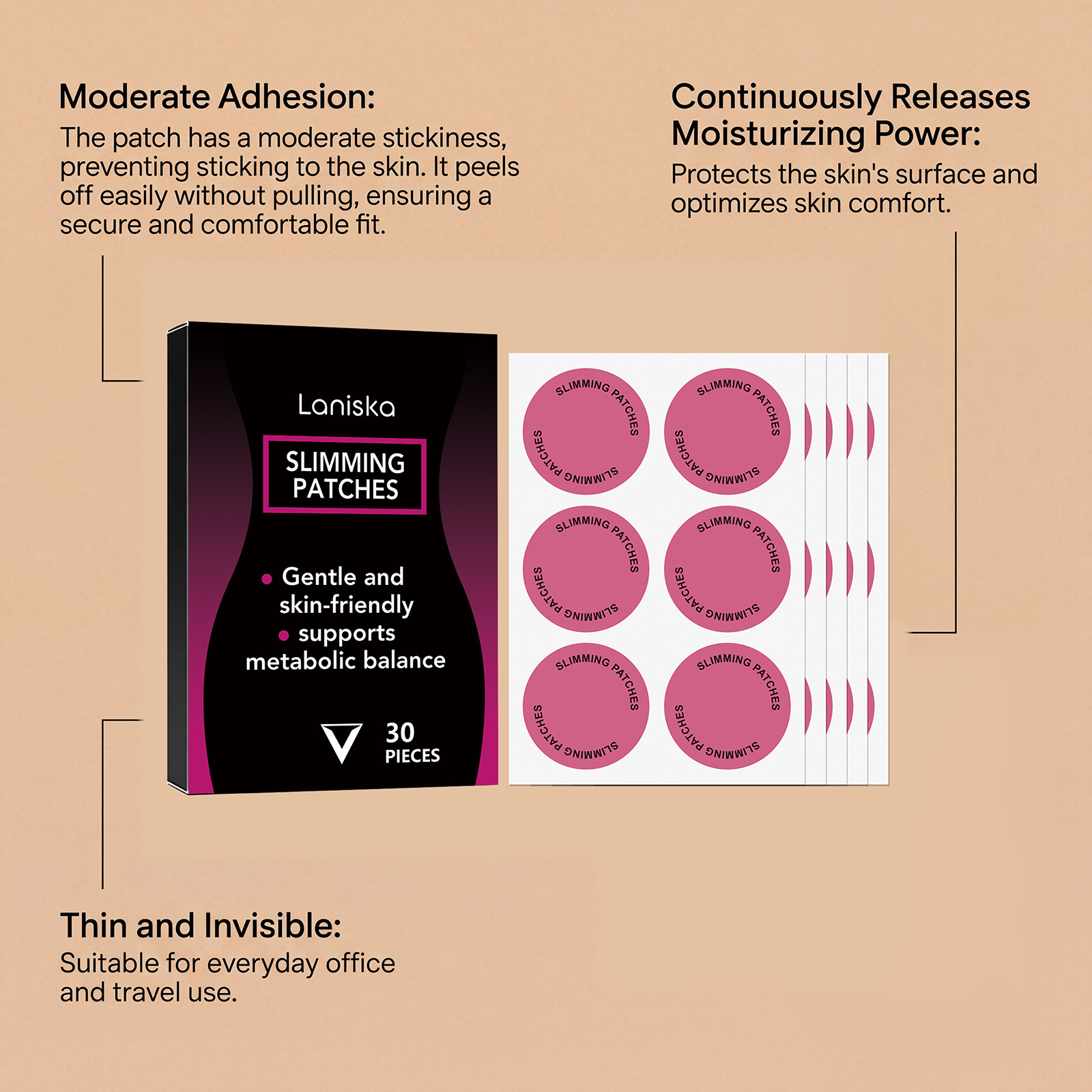 Weight Management Auxiliary Patch