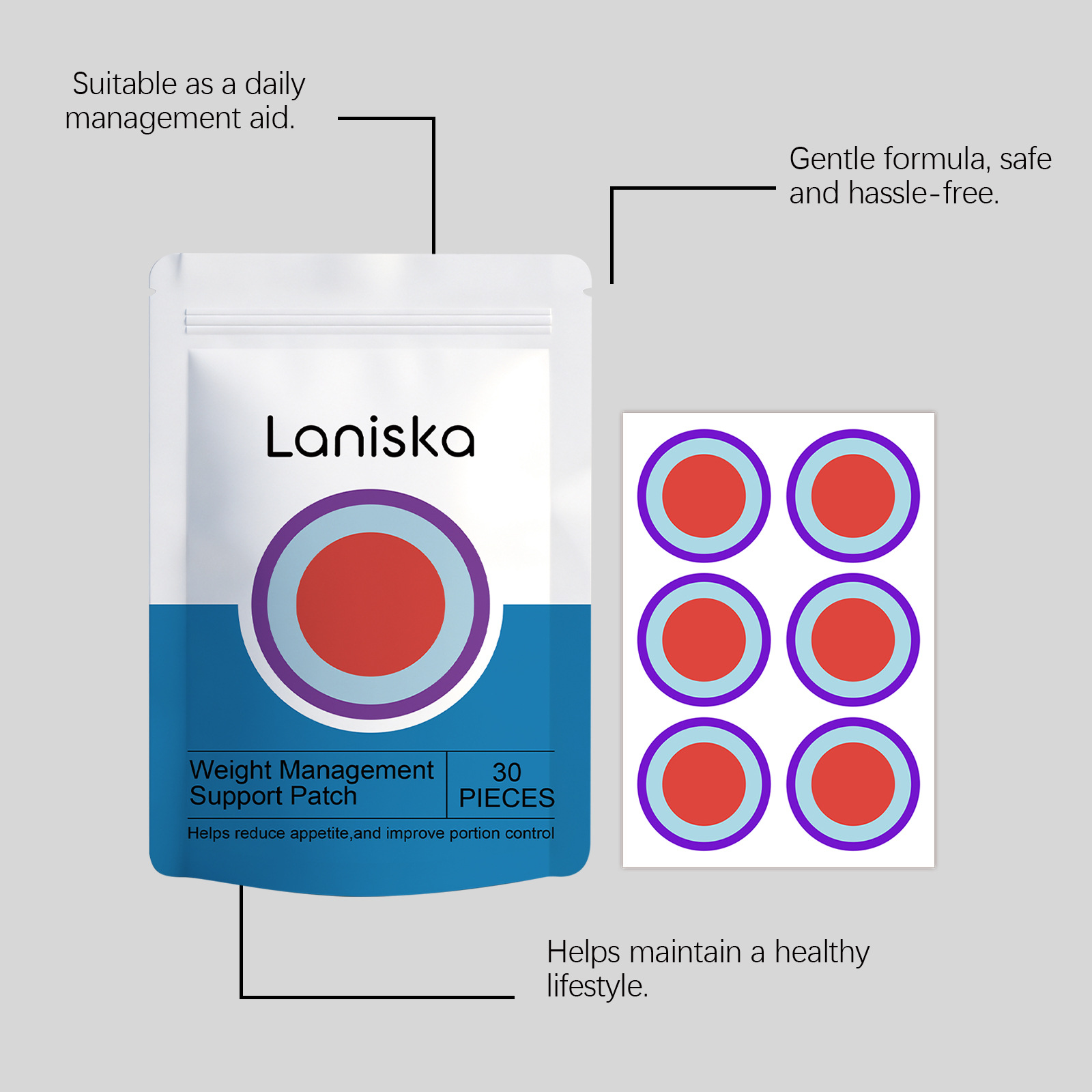 Weight Management Auxiliary Patch