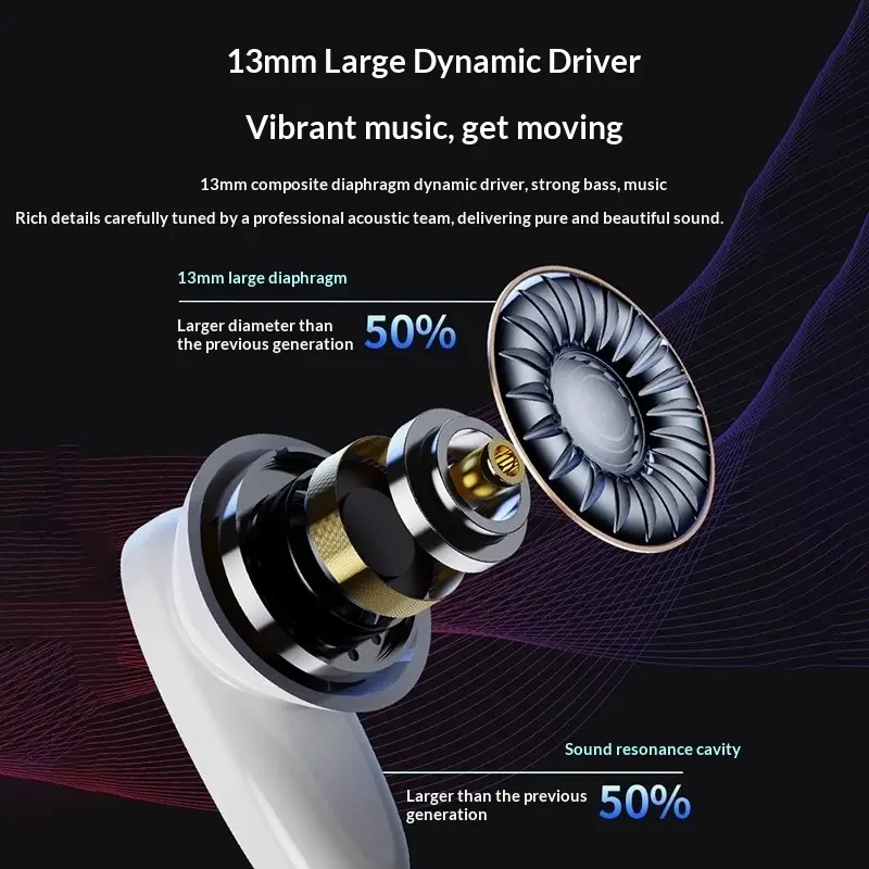 W895 Bluetooth Headphones Wireless High-Style Dual-Ear Running Earbuds With Superior Sound Quality