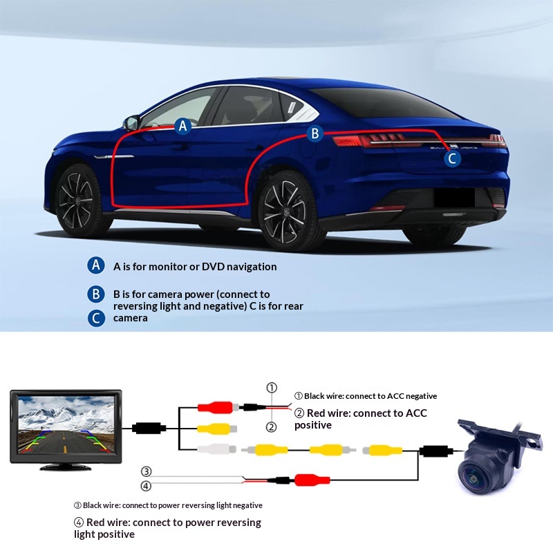 In-vehicle AHD 720P Tri-Control Rearview Camera