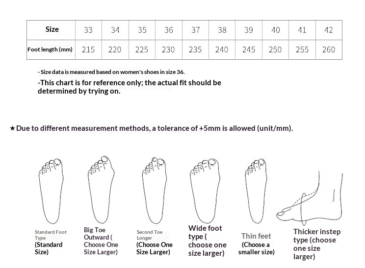 Footwear footwear size chart