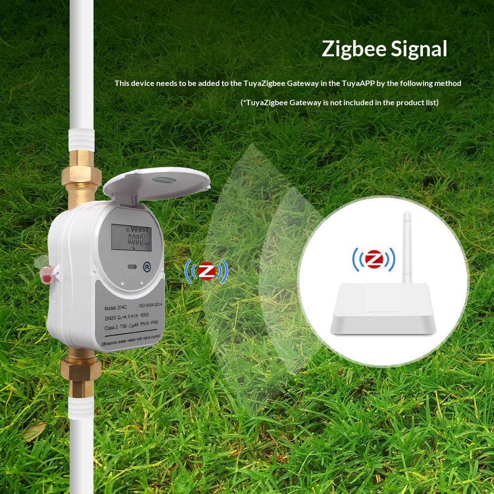 Graffiti Zigbee Smart Valve Ultrasonic Water Meter IP68 LCD
