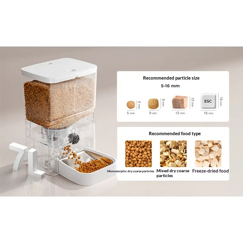 Amazon New 7L Automatic Cat Feeder