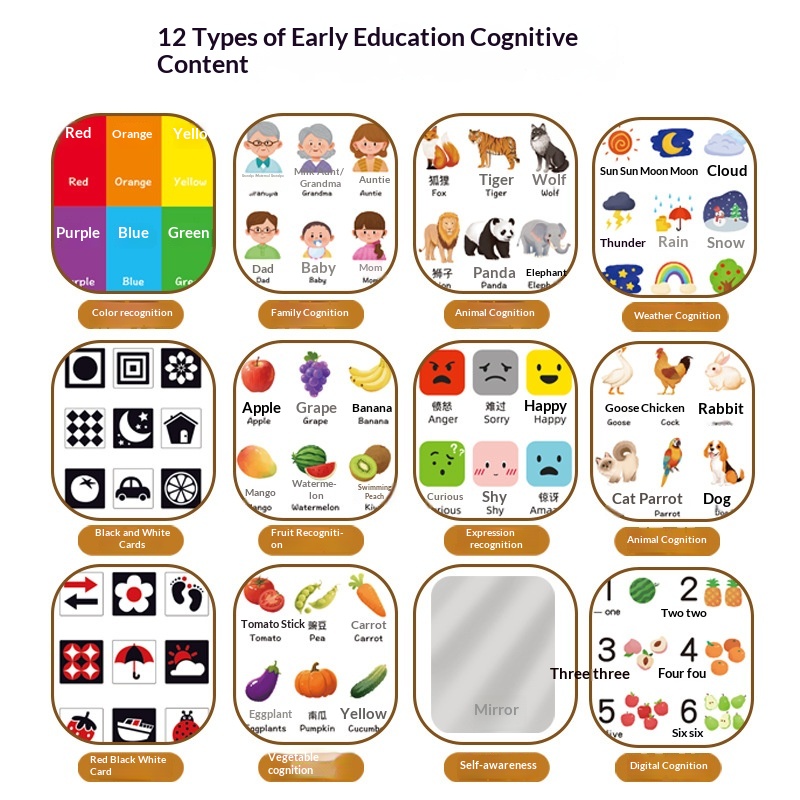 Vertical Screen Cognitive Card Early Education Toy