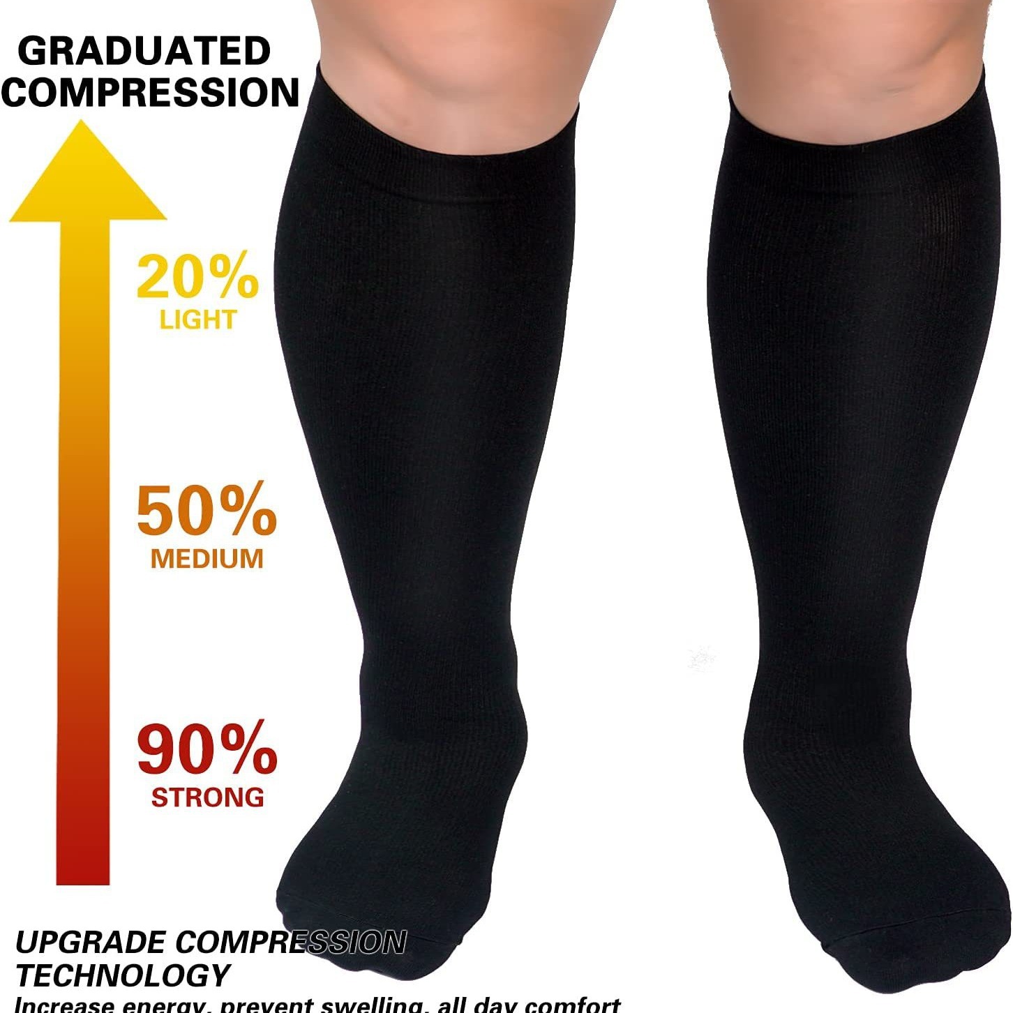 Plus-size Compression Socks Extra Wide 21 b547eee4 1211 4926 9ff9 d1e435cef7bf
