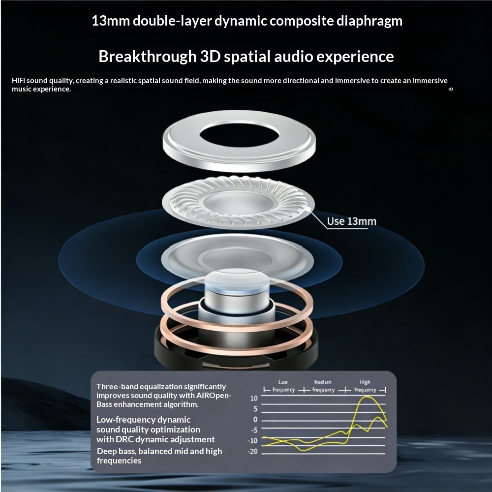 With AI Translation Noise Cancellation Long Battery Life