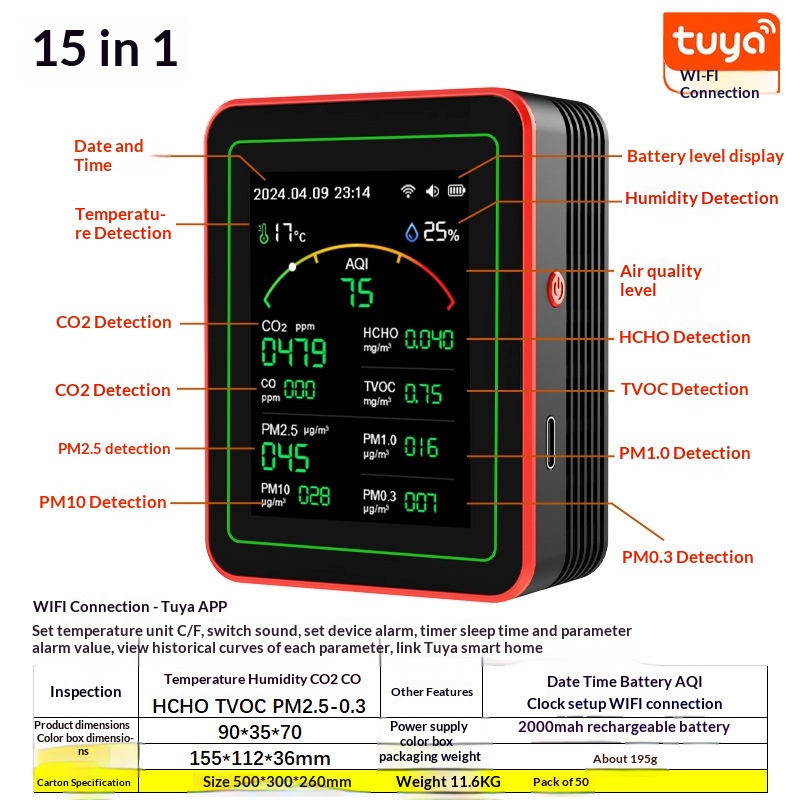 Portable Air Quality Monitor That Can Detect Carbon Dioxide