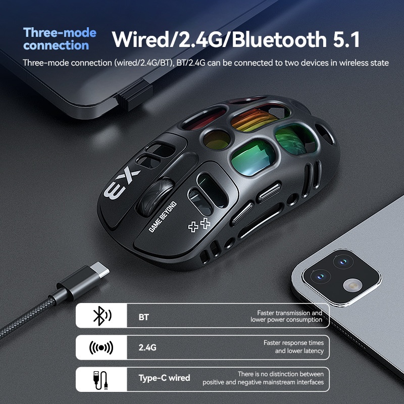 Wireless Gaming Mouse, Tri-mode Bluetooth, Rechargeable