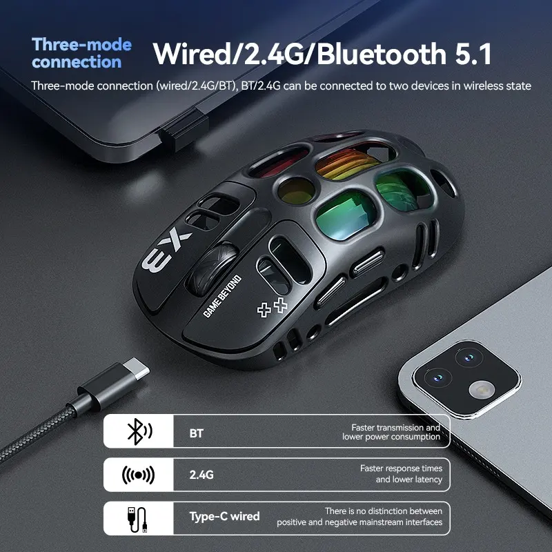 Wireless Gaming Mouse, Tri-mode Bluetooth, Rechargeable