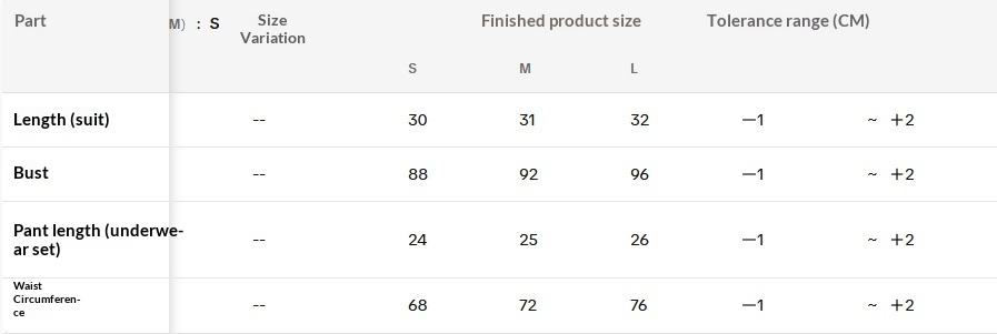 Buy Women's Clothing Online | Buy Trending Dresses for Women