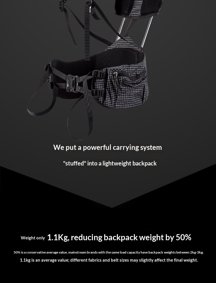 Unisex Adjustable Backpack For Hiking 27 04fdf9fd 7241 4777 b2da b2a898f7022b trans