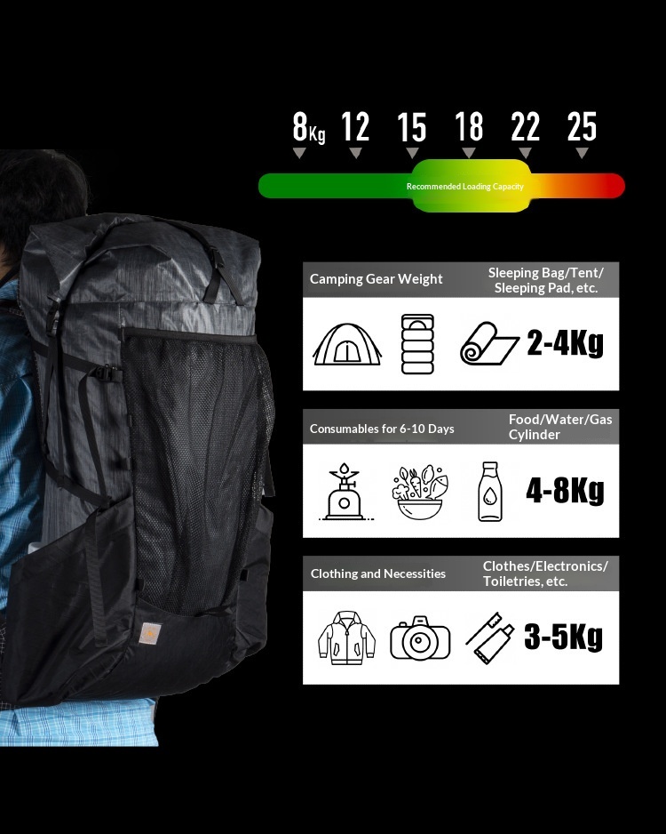 Unisex Adjustable Backpack For Hiking 29 3c3ca9e1 ac44 4e21 a2f4 ab7849e4511b trans