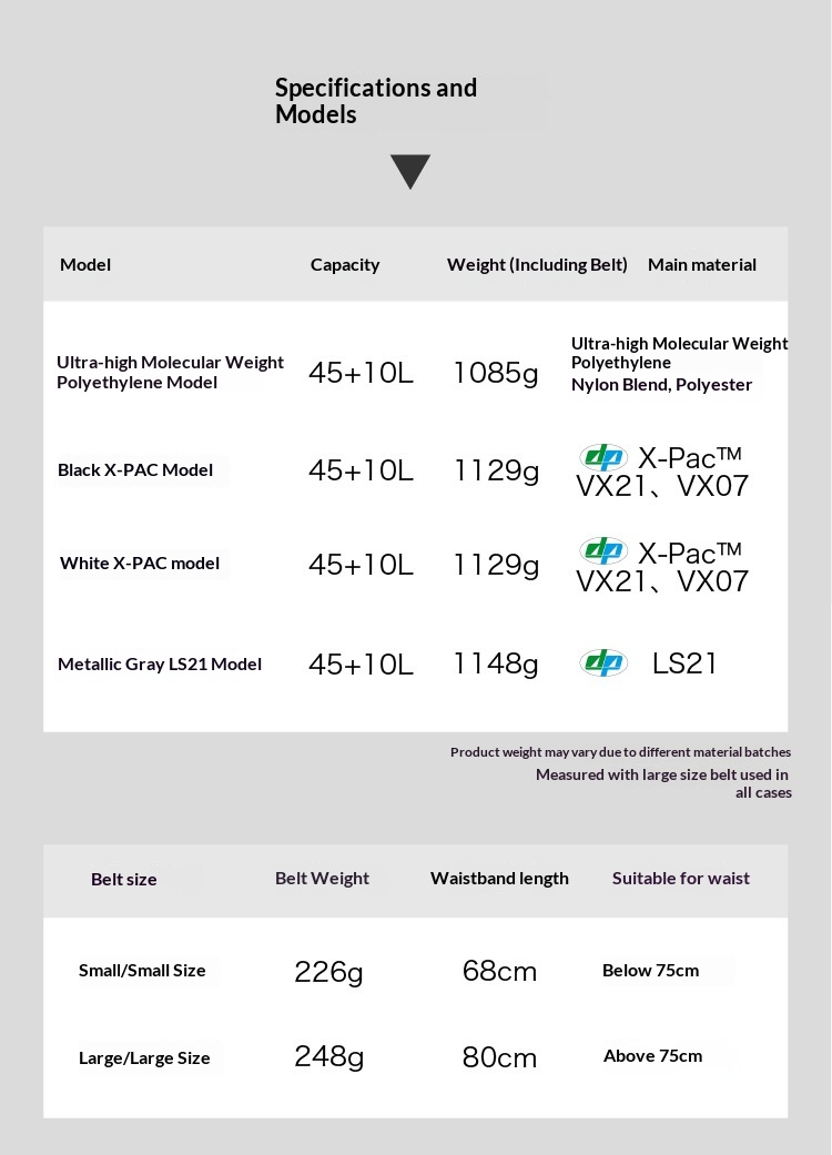 Unisex Adjustable Backpack For Hiking 35 5c2e849e 944e 40e0 9ff2 0832101bb704 trans