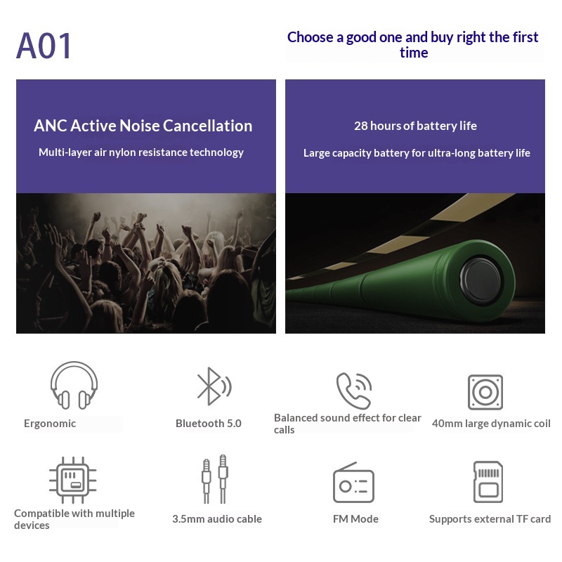 ANC Noise-Canceling Wireless Bluetooth Headset - Image 3