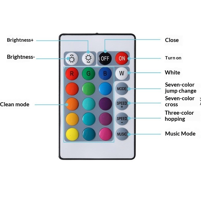 LED Strip 12V Self-adhesive Ceiling Linear Light