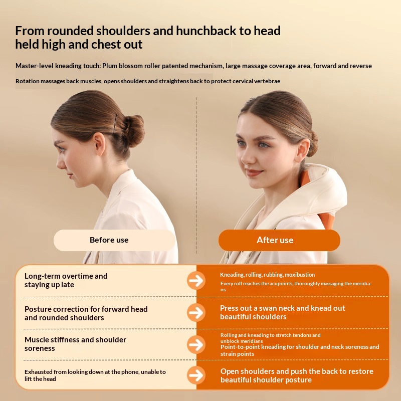Relaxing Shoulder And Neck Massager With Kneading Function To Open Up The Shoulders