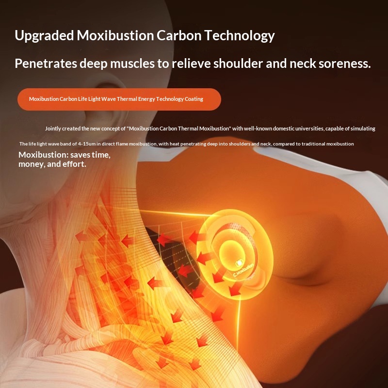 Relaxing Shoulder And Neck Massager With Kneading Function To Open Up The Shoulders