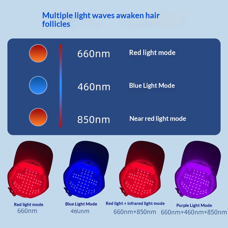 Salon LED Red Light Hair Care Cap Infrared Light Styling — view 5