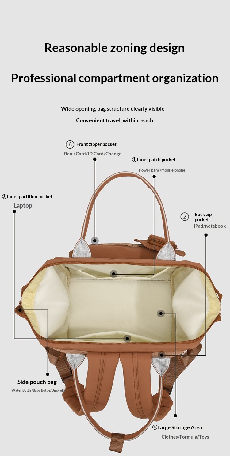 Wear-resistant Casual Backpack Versatile Womens Backpack
