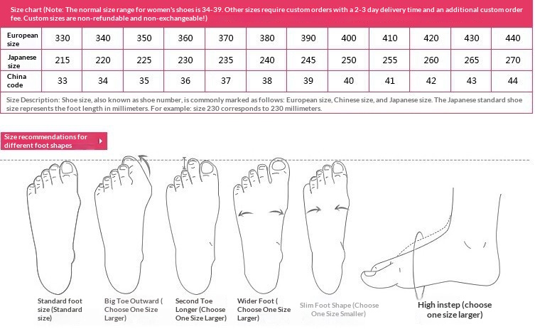 Size chart for Women's Peep-Toe Chunky Heel Sandal Boots