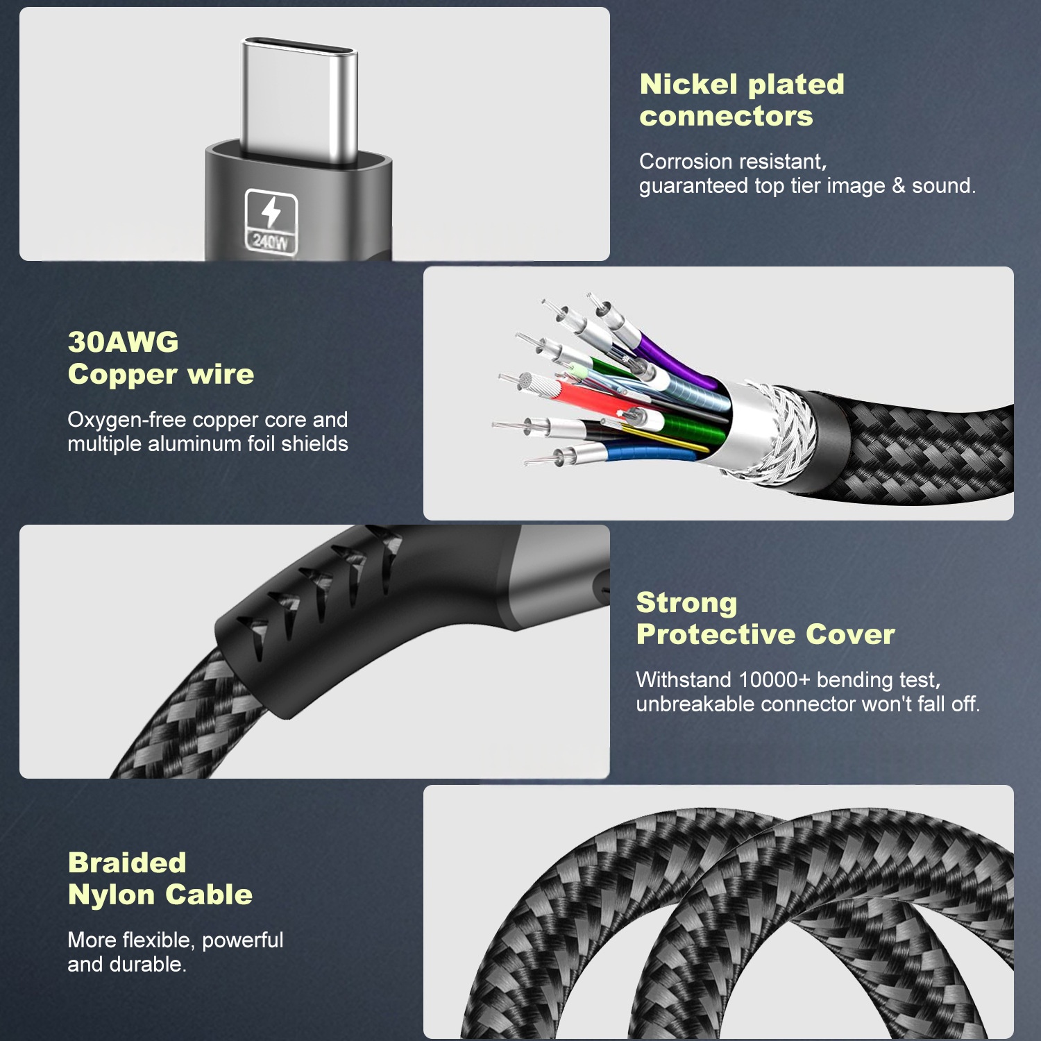 Parent-to-Mother High-Speed Extension Cable