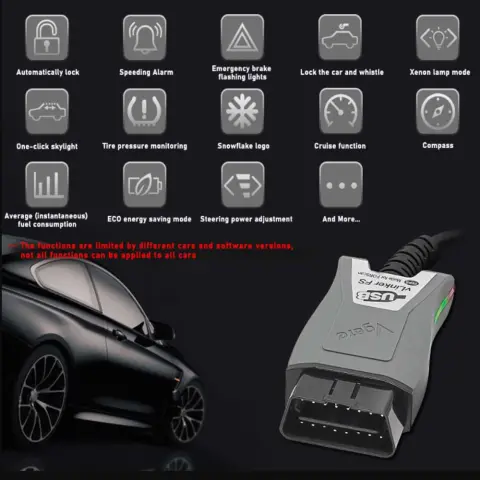 ELM327 HSMS-CAN OBD2 Diagnostic Tool for Ford and Mazda