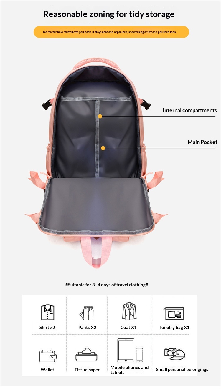 Travel Duffel Bag Extra Large Multi-Use Luggage Backpack 22 10bb75e7 af8f 4ce7 9335 04dcad7f453f trans