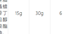 LIGHTWEIGHT PROTECTIVE BAR