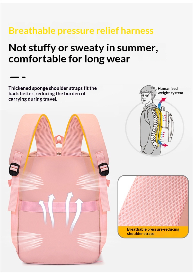 Travel Duffel Bag Extra Large Multi-Use Luggage Backpack 42 f57c2419 6c6a 492c 99fb 512cbeae18de trans