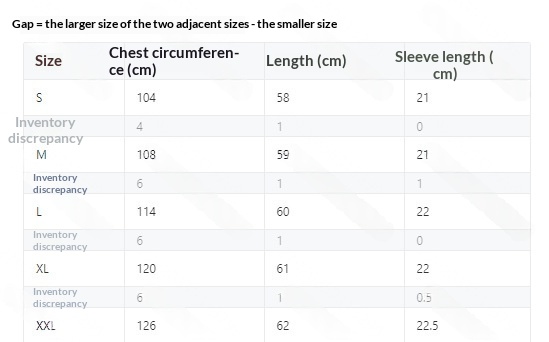 Women's Retro Casual Hollow-Out Preppy-Style Knitted Top