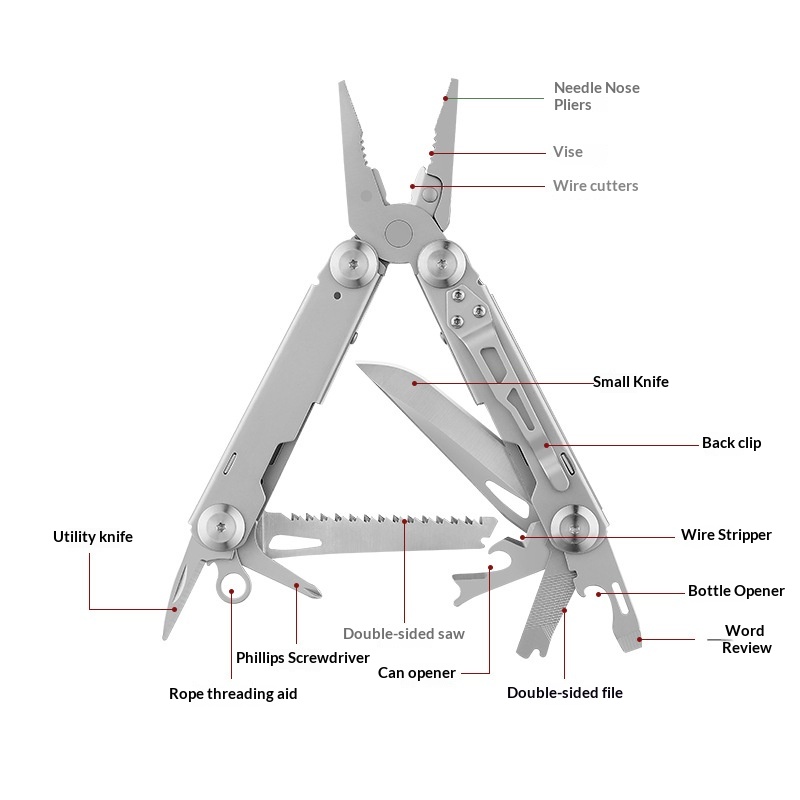Outdoor Portable Multi-Use Multifunctional Tool Pliers 5