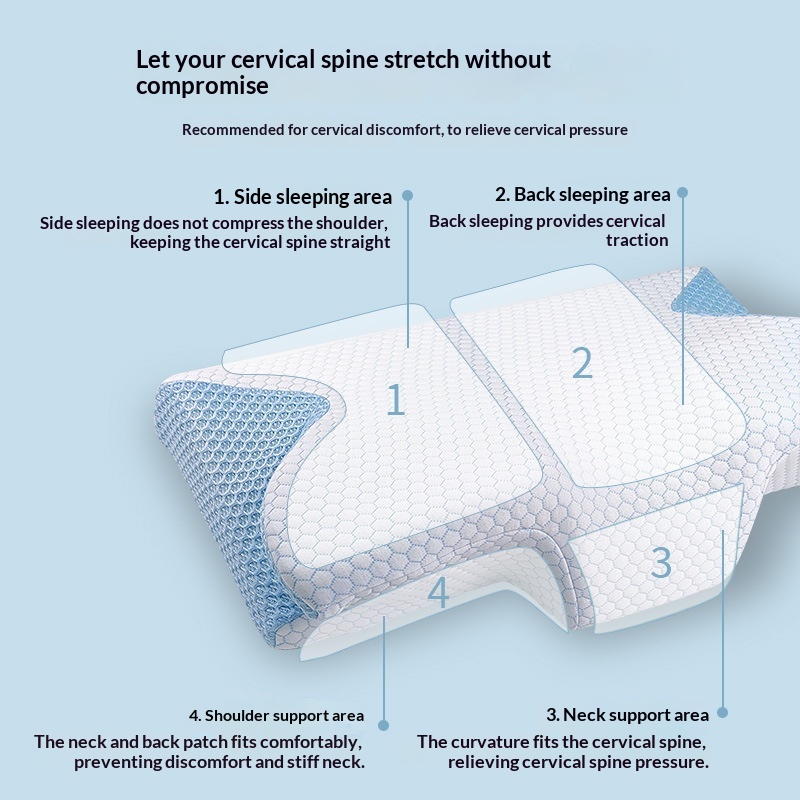 Slow Rebound Memory Foam Neck Pillow