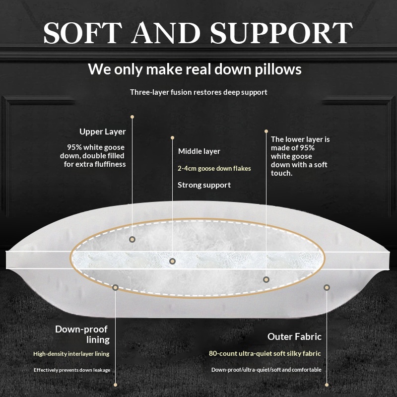 Hotel Pillow Inserts Goose Duck Down Pillows