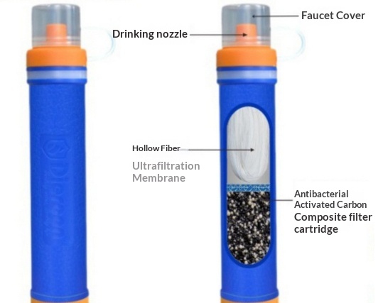 Miniature Water-purifying Straw Portable Water Purifier