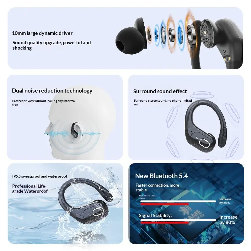 New Digital-display Long-lasting Private-model Wireless Earbuds