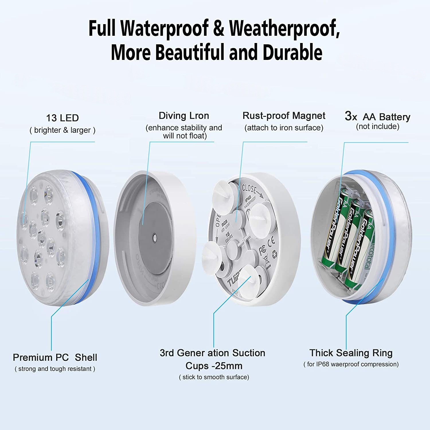 https://oss-cf.cjdropshipping.com/product/2026/05/10/05/57bcb3f6-bdc0-4ae1-99d2-de3ffe386a8a_water.jpeg