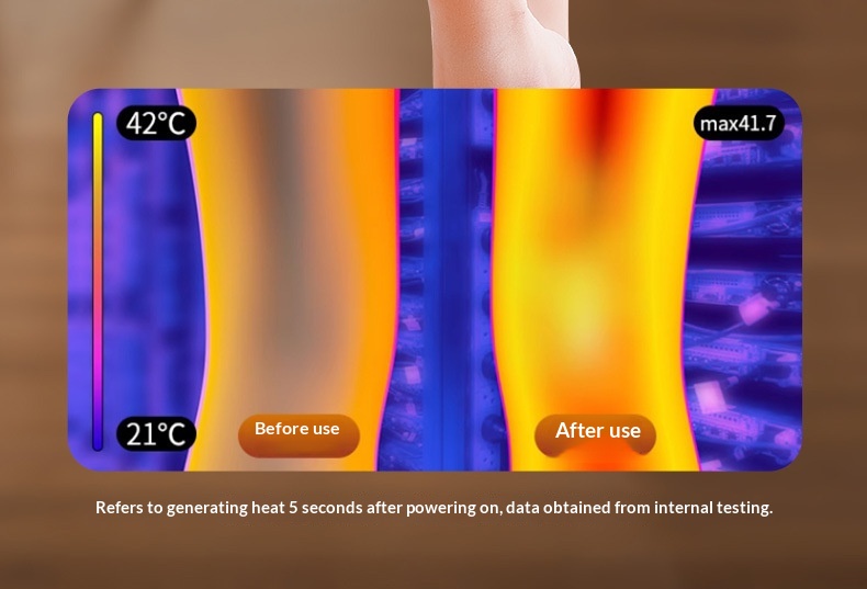 Electric Heated Knee Brace - Adjustable Temperature Warmth Therapy Support for Joint Pain Relief Cold Legs Elderly Use Portable Heat Massage Knee Wrap 6755e867 4011 4be2 8d89 B074754e8394 Trans
