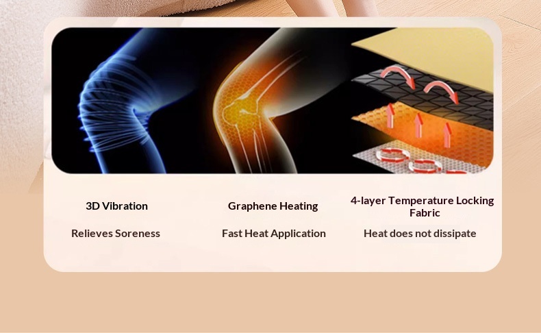 Electric Heated Knee Brace - Adjustable Temperature Warmth Therapy Support for Joint Pain Relief Cold Legs Elderly Use Portable Heat Massage Knee Wrap 8cb22227 0dfc 4b0a 876b 6d2f96d750af Trans