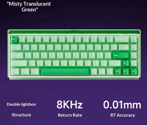 Three-mode Magnetic-axis Mechanical Gaming Keyboard For Esports 5