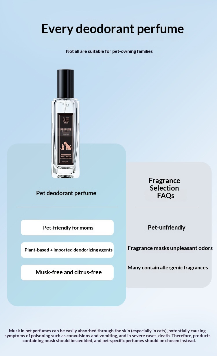 Perfume For Pet Dogs And Cats 16 93d42cb1 ef78 465f 900c 608c2b377bc9 trans