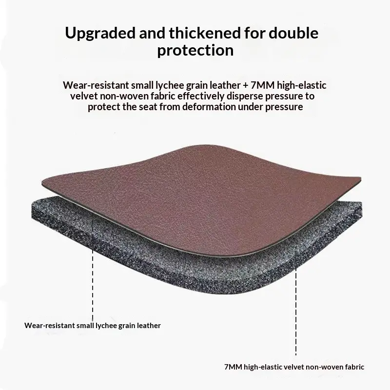 Non-slip Mat Protects The Seat Cushion