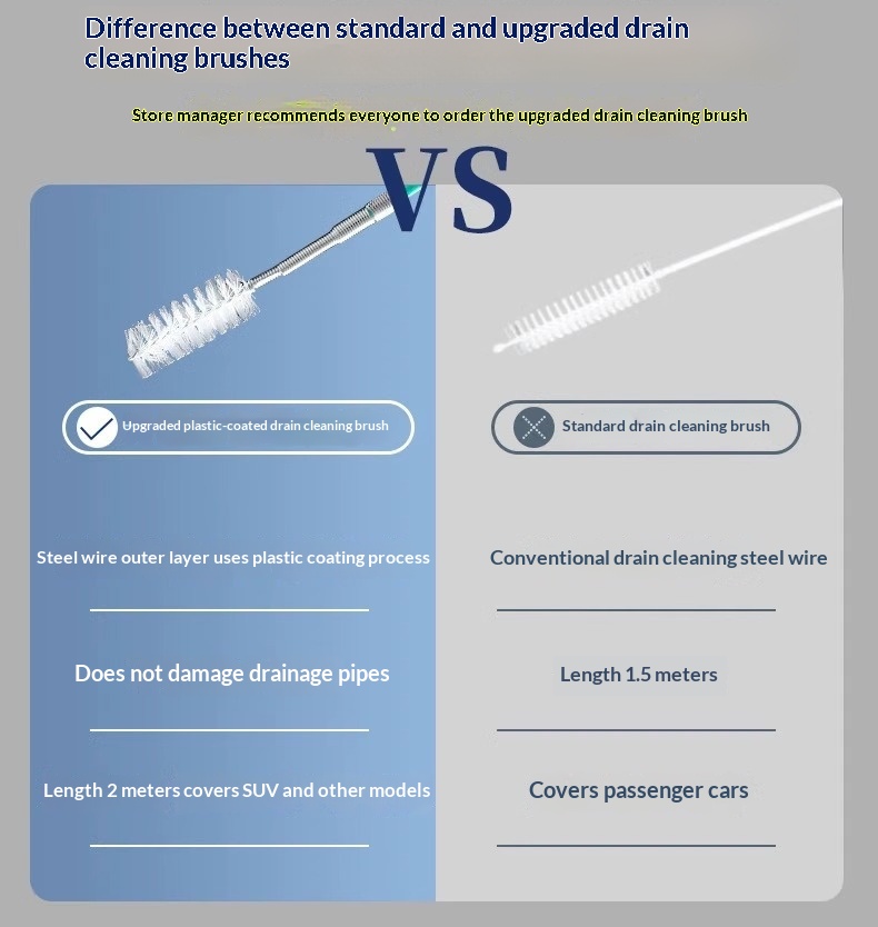 Car maintenance drain cleaning tool