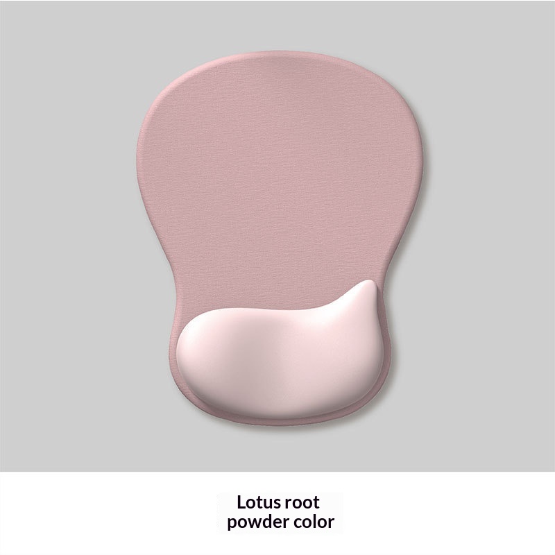 Non-slip Ergonomic Computer Mouse Pad