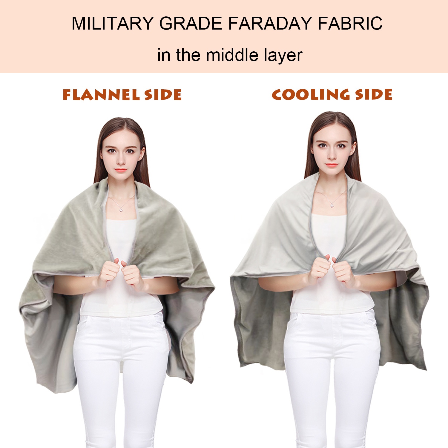 Household Shielding Blankets And Radiation Protection