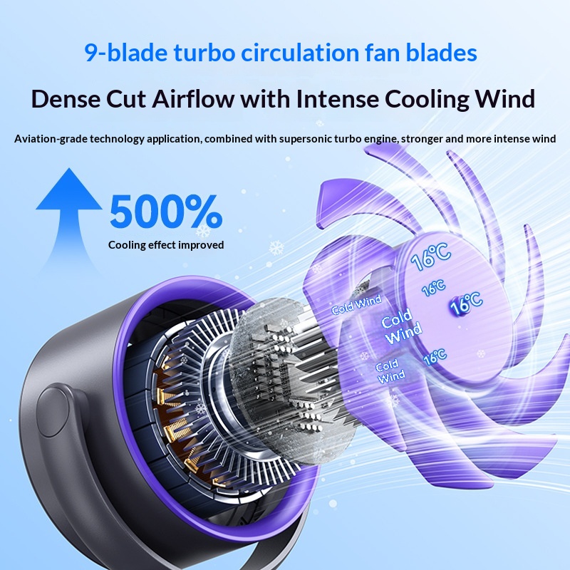 Portable Wall-mounted USB Fan With A Clip-on Head That Swivels