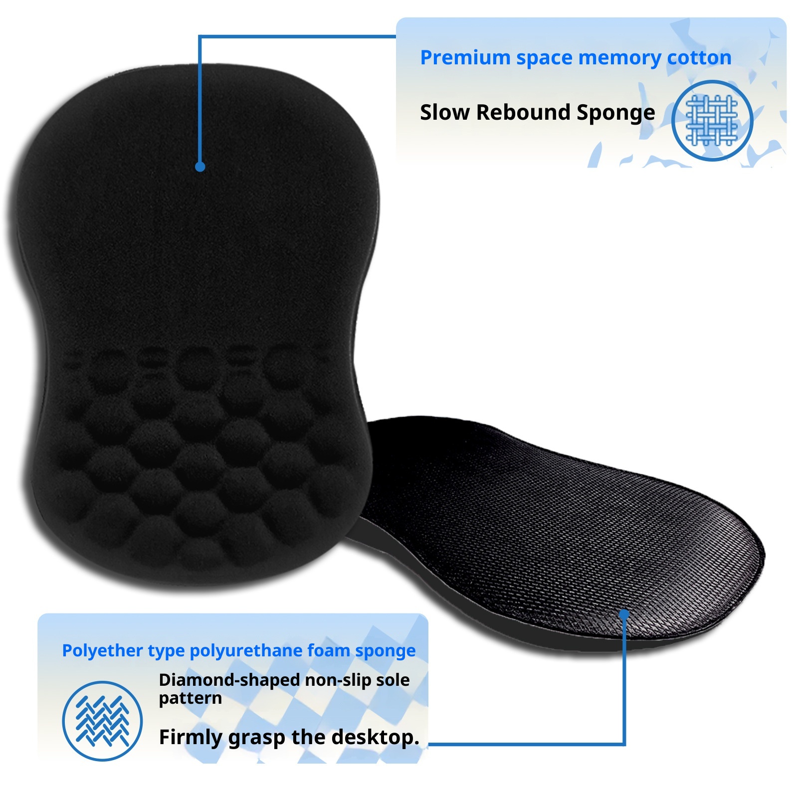 Non-slip Ergonomic Computer Mouse Wrist Rest Pad 2