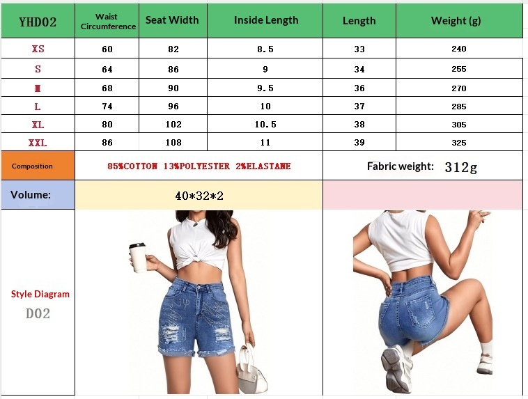 Buy Women's Clothing Online | Buy Trending Dresses for Women