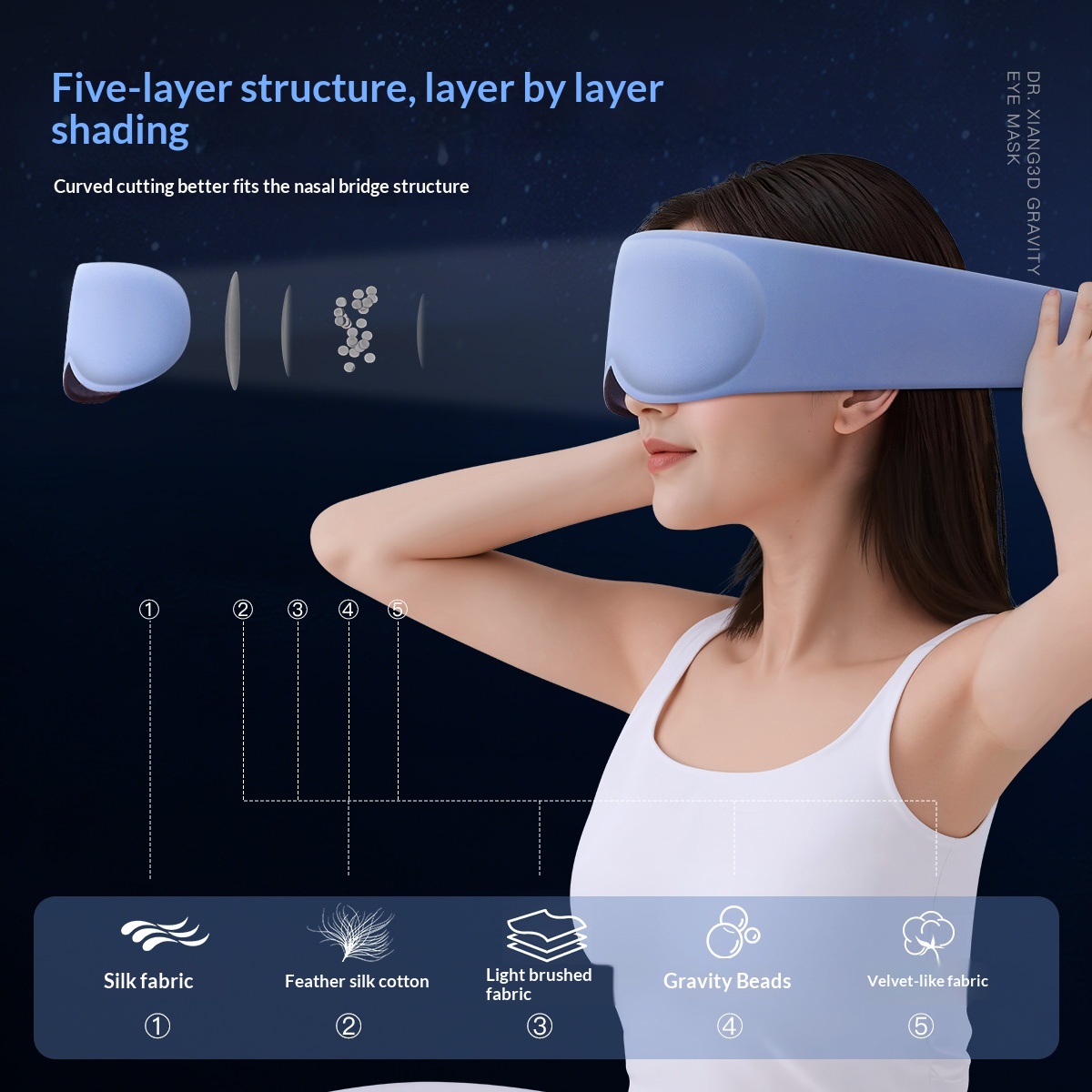 Gravity Eye Mask For Sleep And Light Blocking