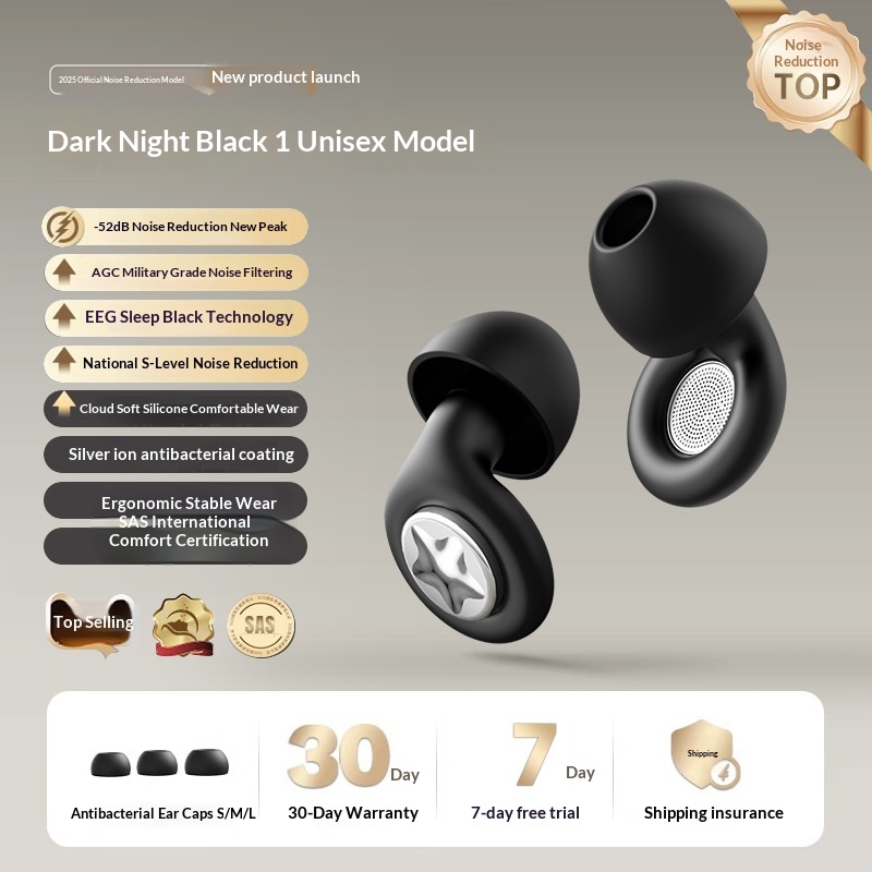 Dual-core Noise-canceling Sleep Earplugs Made Of Silicone That Remains Comfortable Even During Prolonged Wear